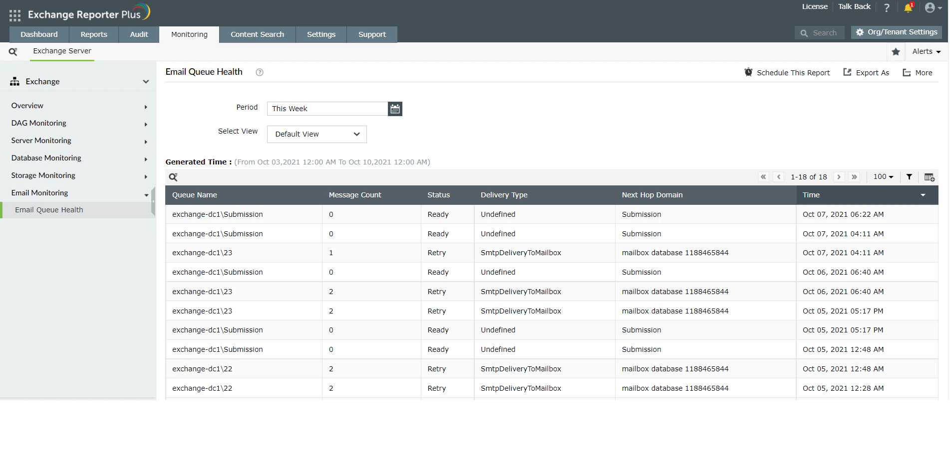 screenshot of ManageEngine Exchange Reporter Plus